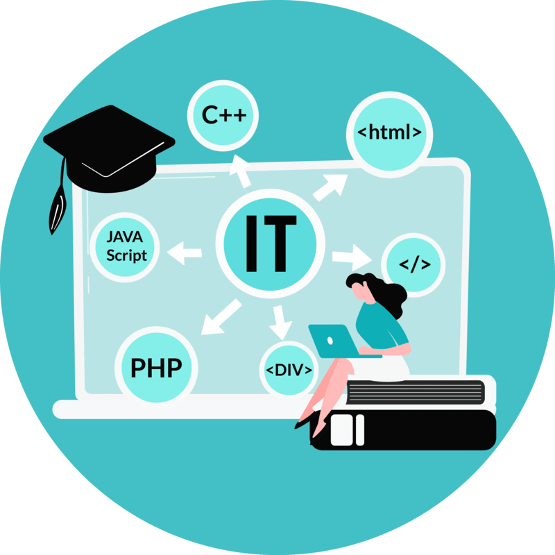 Coding Bootcamps